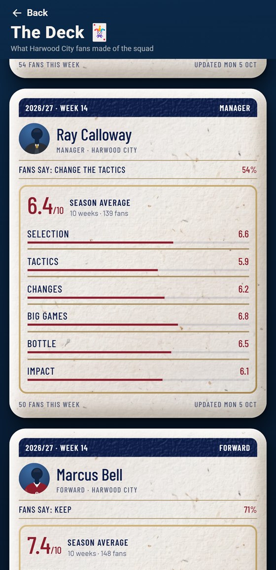 The manager's card in the app, where the fans' verdict reads Change the tactics