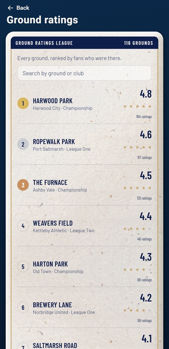The Ground Ratings League in the app: every ground ranked by fans' ratings out of five